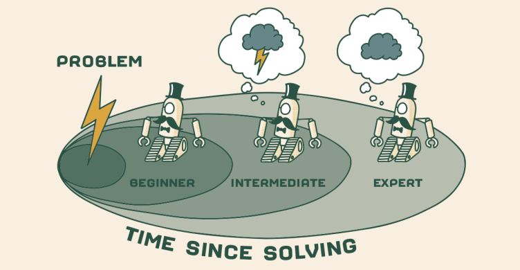 Diagram of three robots interpreting a storm different ways